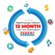 Software - Digital Signage Software Subscription One Year